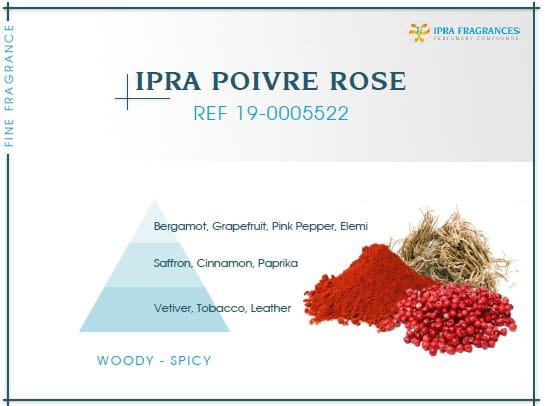 ZAPACH DO ŚWIEC W SZKLE - PIEPRZ RÓŻOWY (10ml)